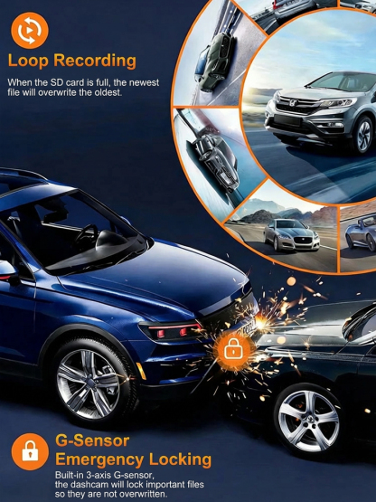 【4-Lens All-Angle Coverage】360-Degree Wide-Angle HD Dashcam