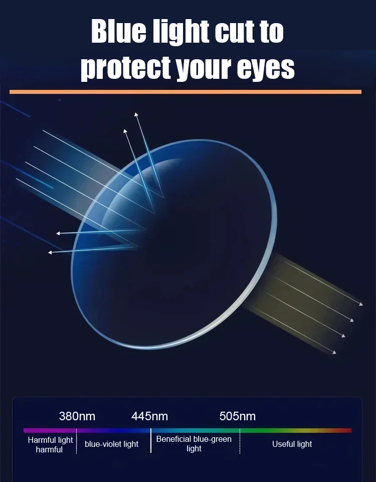 Automatic zoom folding anti-blue light reading glasses