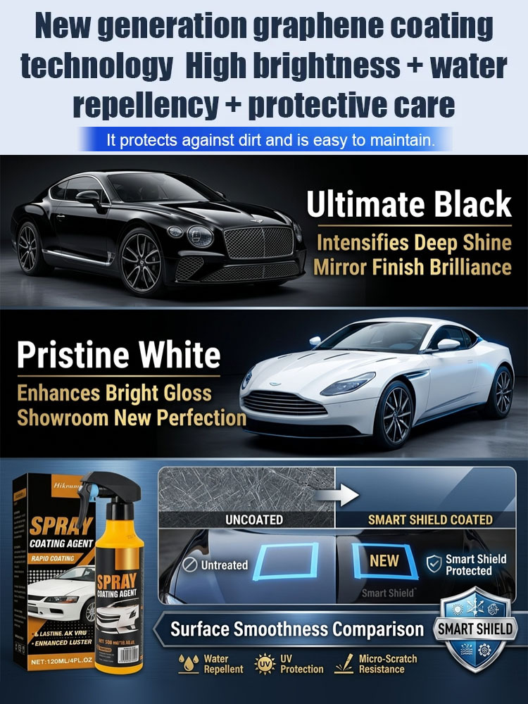 Renewing Car Coating Spray