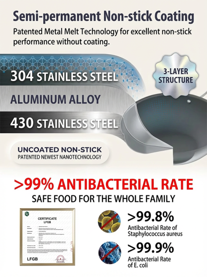 【Local Bestseller】Titanium Nonstick Skillet