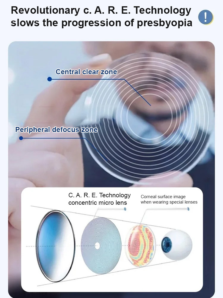 Borderless stylish high-definition anti-fatigue presbyopia glasses