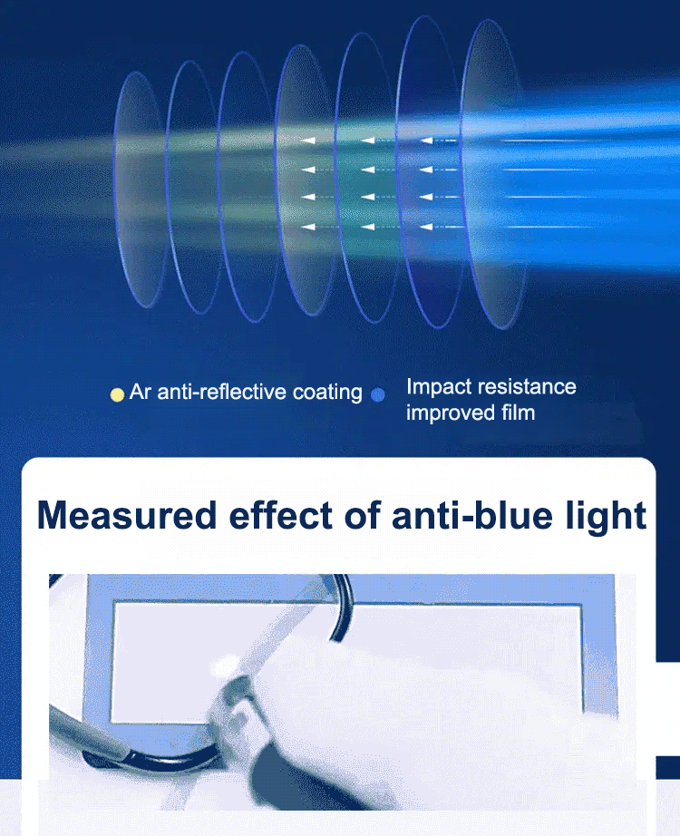 【Ultra-lightweight Sports】Smart Zoom Reading Glasses