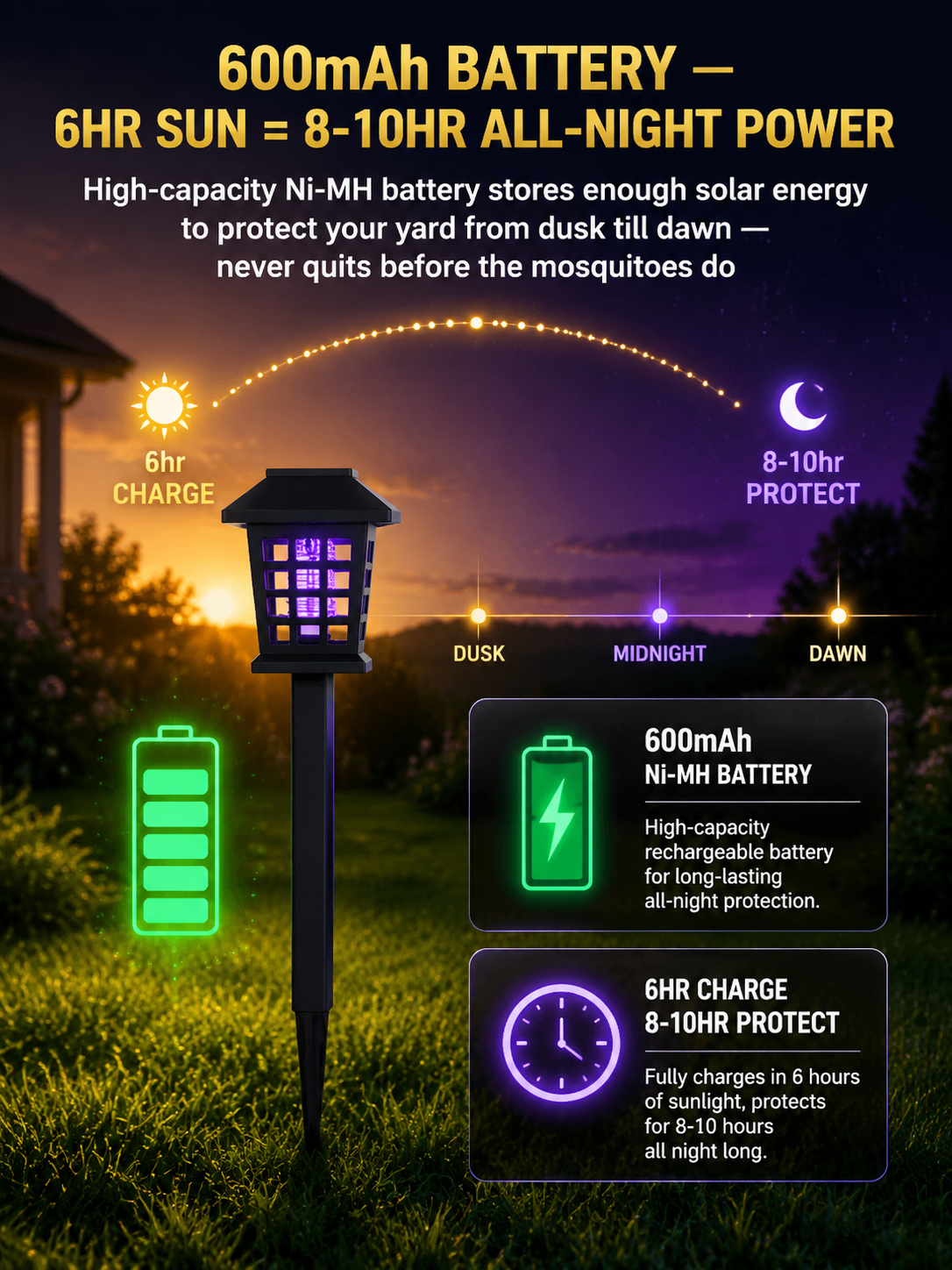 Square solar-powered mosquito-killing and lighting dual-purpose lawn lamp
