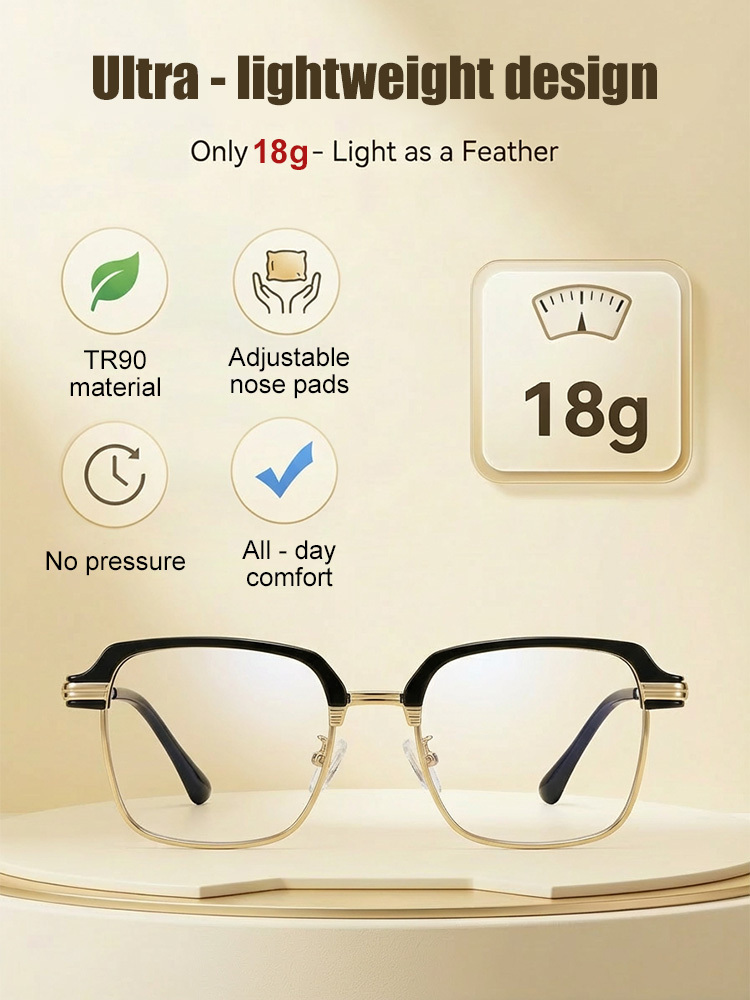 Intelligent photosensitive color changing multifocal reading glasses