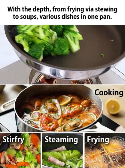 【Local Bestseller】Titanium Nonstick Skillet