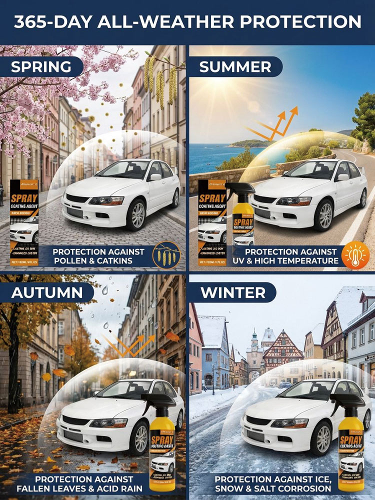 Renewing Car Coating Spray