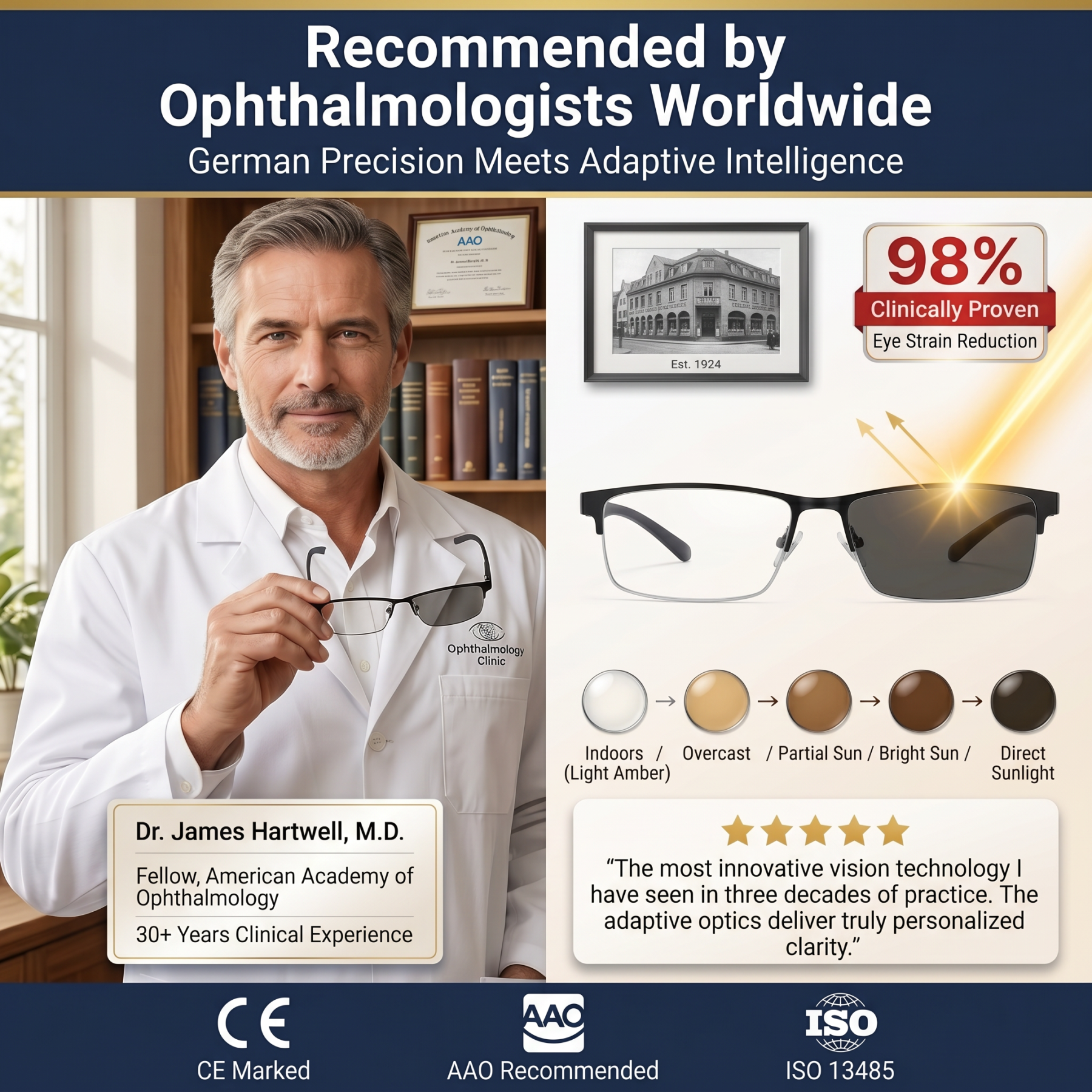 Ultra-light Titanium Alloy Smart Photochromic Half-frame Reading Glasses