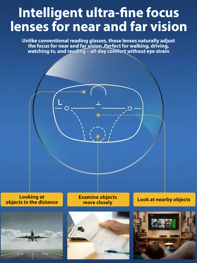 Ultra-light Titanium Alloy Smart Photochromic Half-frame Reading Glasses