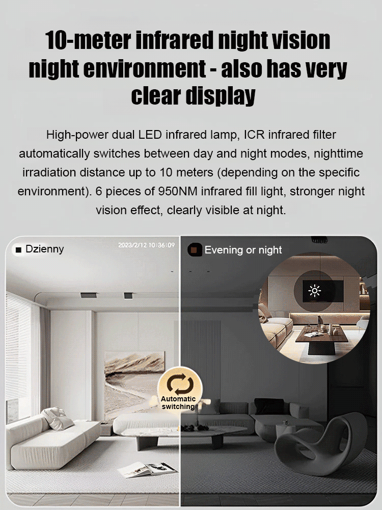 5G Wireless Remote Monitoring Camera