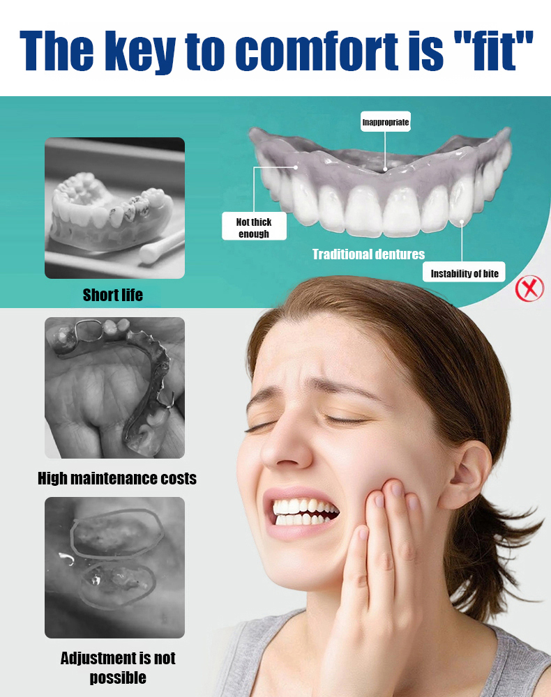 【Nationally Certified Eco-Friendly Antibacterial Material】Full Denture Restoration Kit