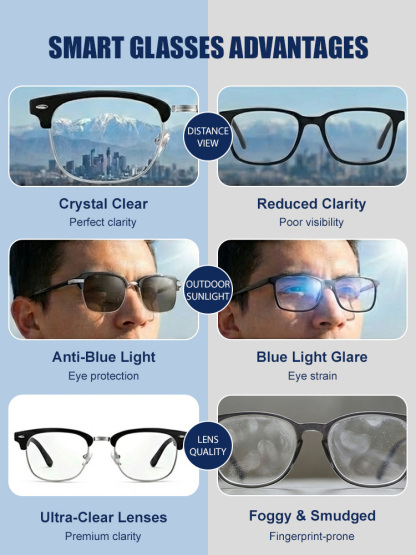 Intelligent photosensitive color changing multifocal reading glasses