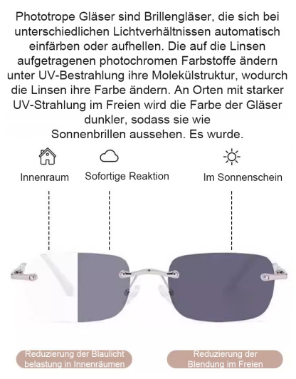 Blaulichtfilter-Autofokus-Lesebrille