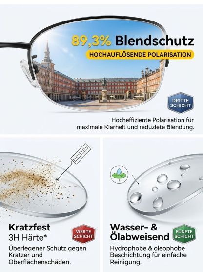 Lesebrille zur Linderung von Augenermüdung und zum Schutz vor blauem Licht