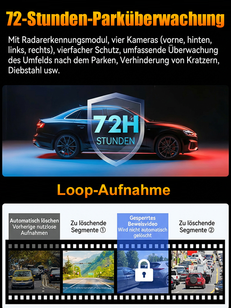 【Keine toten Winkel, 4 Kameras】360-Grad-Weitwinkel-HD-Rekorder