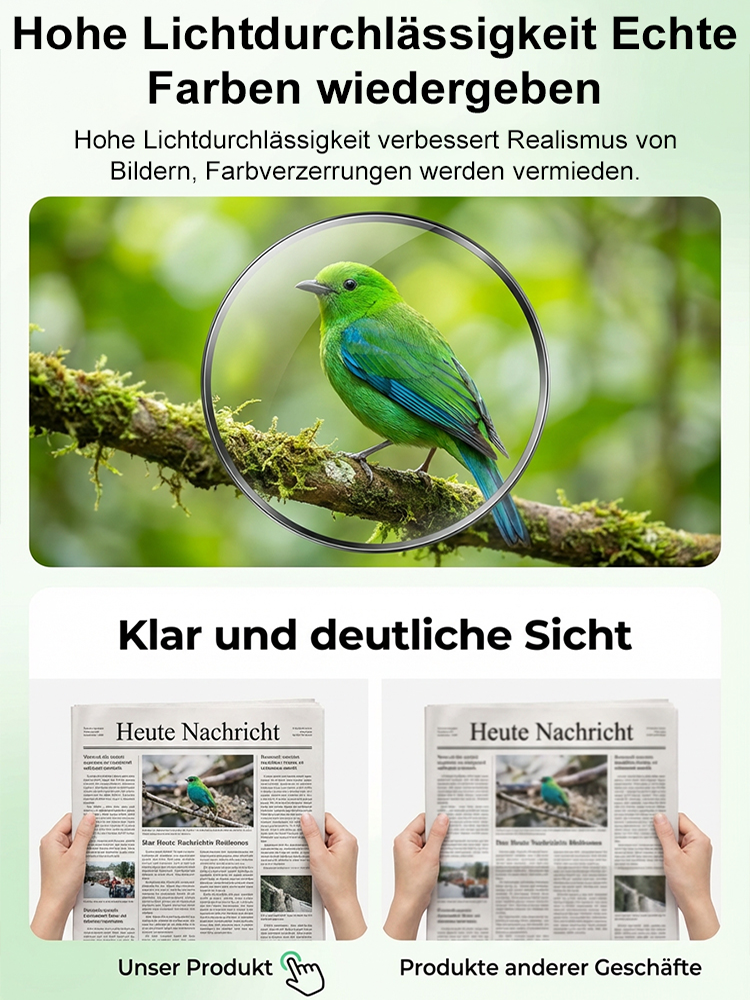 Intelligente HD-Lesebrille mit doppeltem Licht und Blaulichtschutz für die Augenpflege