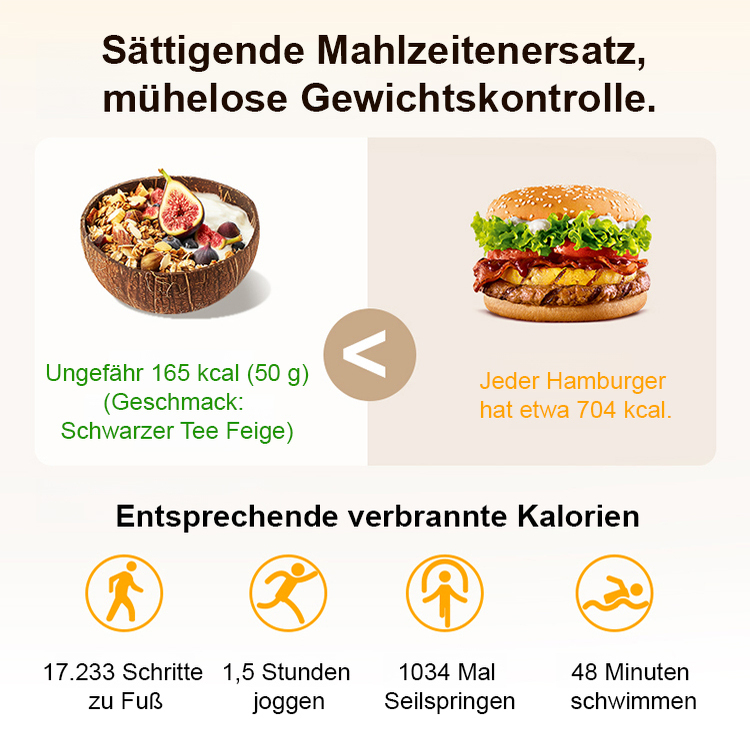 【Fettabbauend & sehr sättigend】Haselnuss-Zartbitterschokolade-Nuss-Haferflocken