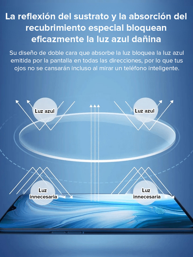 Gafas de lectura ultraligeras con diseño integrado y protección contra luz azul