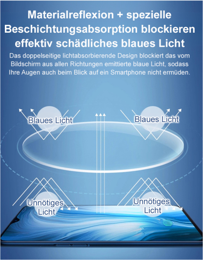 Stilvolle und bequeme faltbare Lesebrille