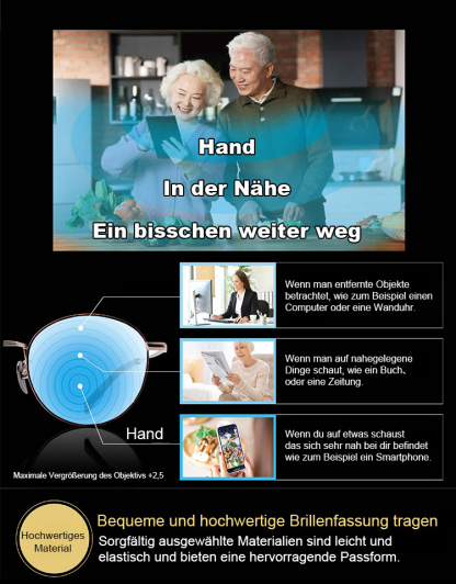 Blaulichtfilter-Autofokus-Lesebrille