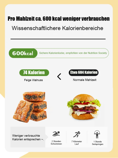 【0 Zucker, keine Belastung】Feigen-Schwarzsesam-Maulbeer-Torte