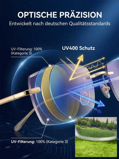 Entdecken Sie die Innovation aus Jena: Autofokus in 0,1 Sekunden. Nur heute: 50 % Rabatt
