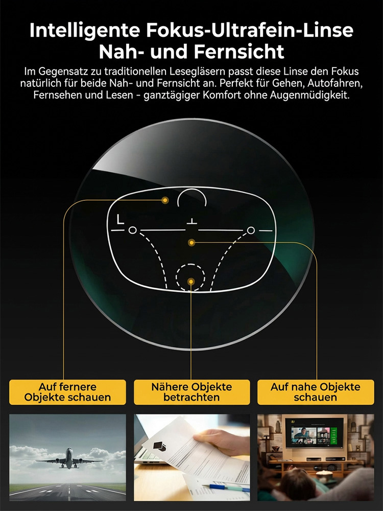 😎Kein Sehtest mehr nötig! Von +2,0 bis -10,0 Dioptrien: Automatische Anpassung