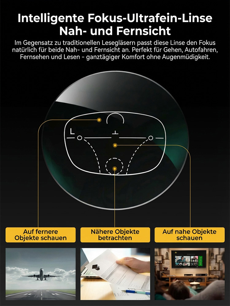 😎Kein Sehtest mehr nötig! Von +2,0 bis -10,0 Dioptrien: Automatische Anpassung