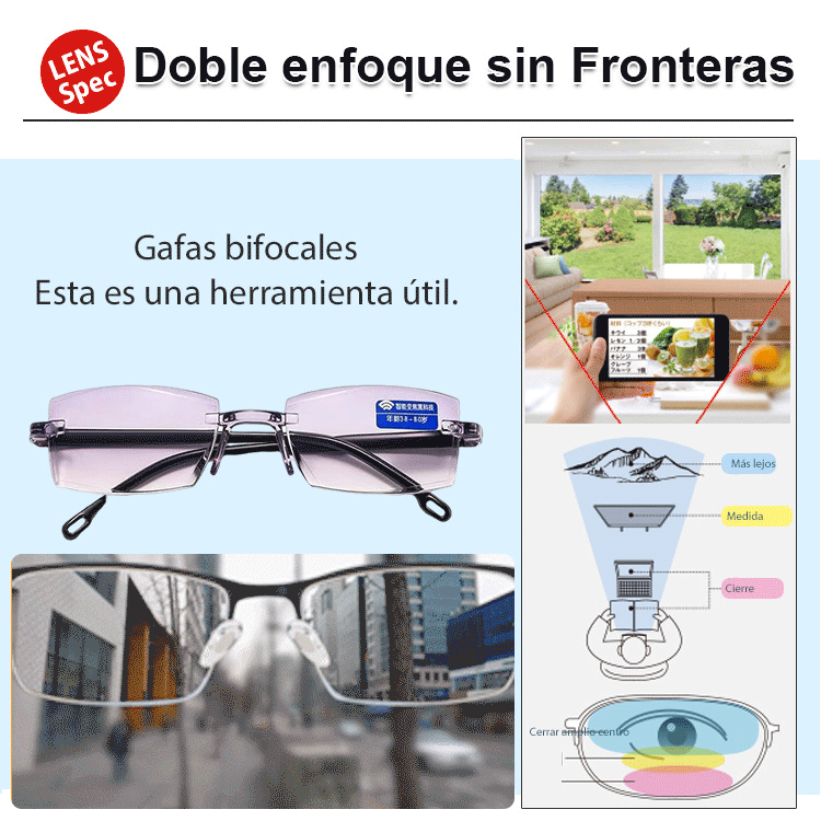 Gafas de lectura antiguas a prueba de radiación y zoom