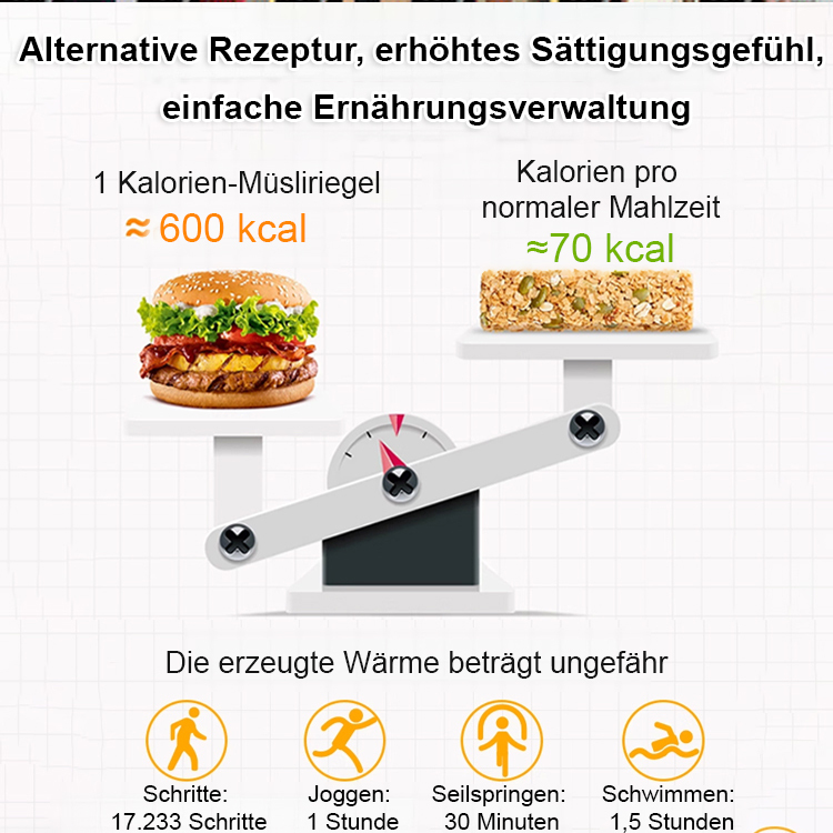 【Kalorienarm, sättigend】Nussige Hafer-Joghurt-Riegel