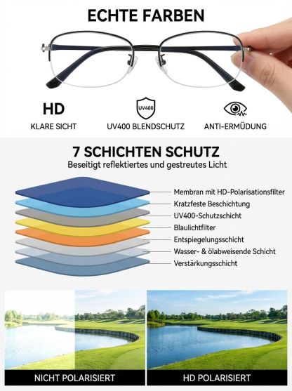 Lesebrille zur Linderung von Augenermüdung und zum Schutz vor blauem Licht