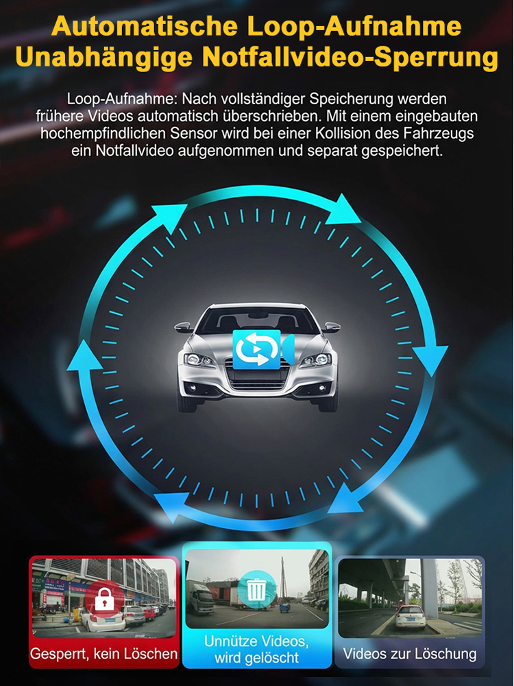 【Keine toten Winkel, 4 Kameras】360-Grad-Weitwinkel-HD-Rekorder