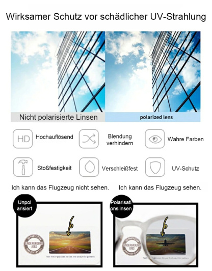 Blaulichtfilter-Autofokus-Lesebrille