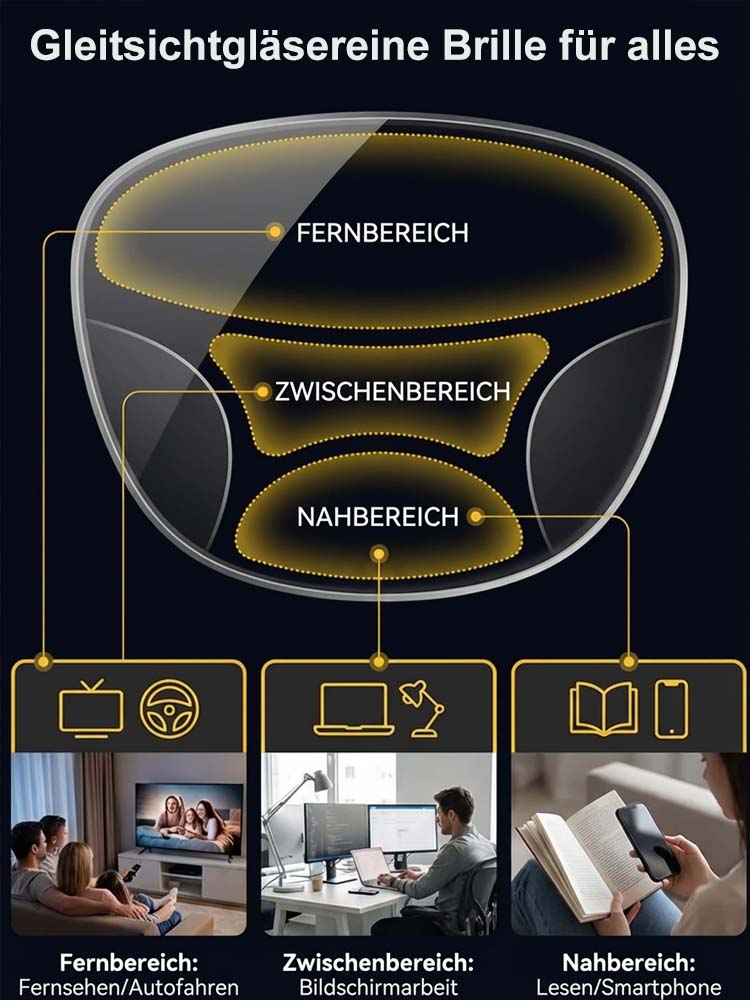 Randlose Gleitsichtbrille mit stufenlosem Übergang