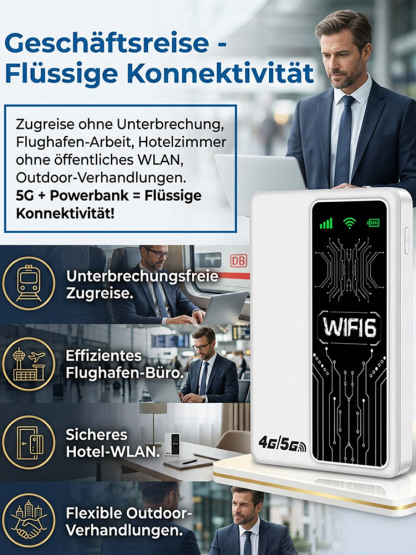 [Zwei-in-einem-Funktion] Tragbare Powerbank mit mobilem WLAN