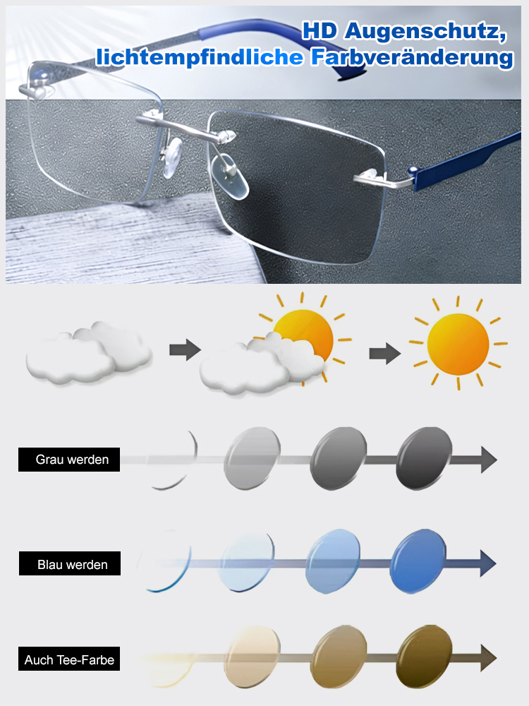 Eine rahmenlose, hochwertige Lesebrille mit diamantgeschliffenen Kanten im klassischen Design, die f