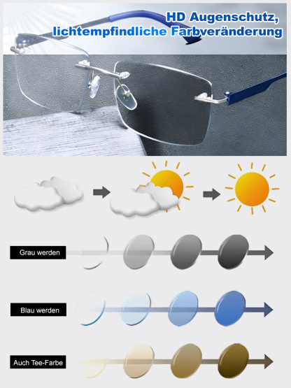 Eine rahmenlose, hochwertige Lesebrille mit diamantgeschliffenen Kanten im klassischen Design, die f