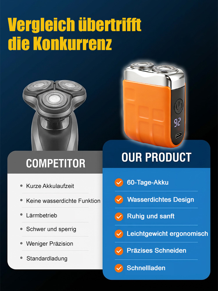 Es gibt einen elektrischen und magnetischen rasierer