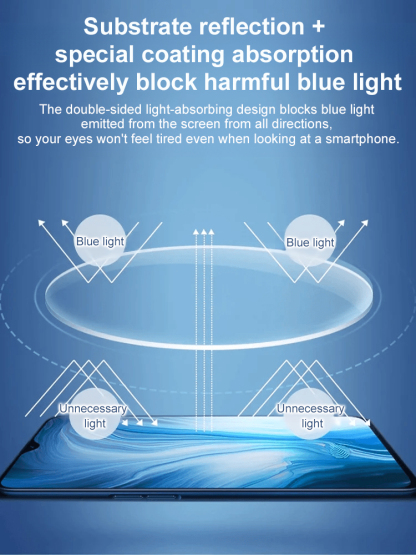 Ultra-Lightweight Blue Light Blocking Reading Glasses