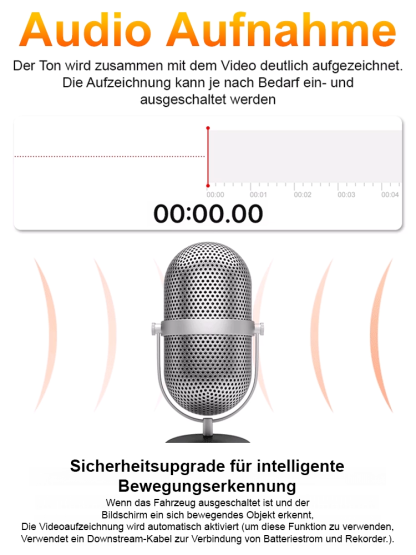 【Keine toten Winkel, 4 Kameras】360-Grad-Weitwinkel-HD-Rekorder