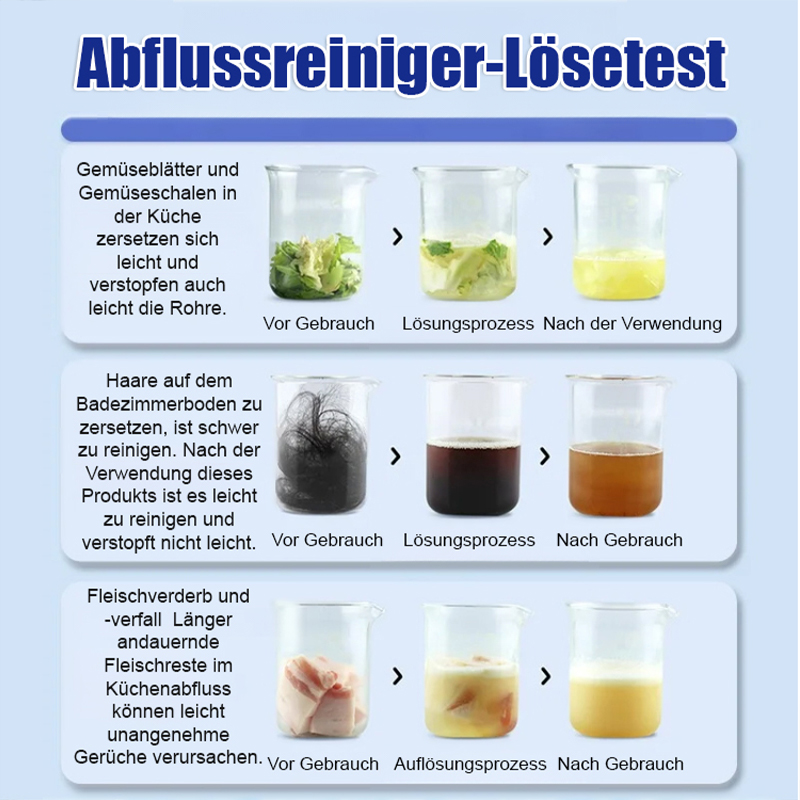 Bakterienvernichtender und geruchsentfernender Abflussreiniger