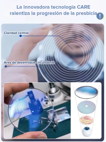 Gafas de lectura ultraligeras con diseño integrado y protección contra luz azul