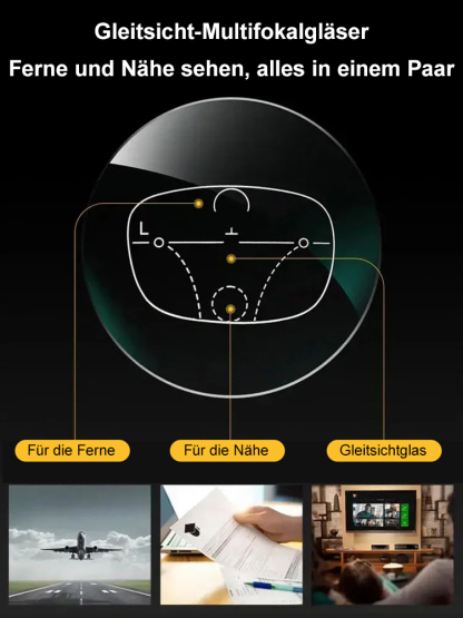 Intelligenter Zoom HD Presbyopie