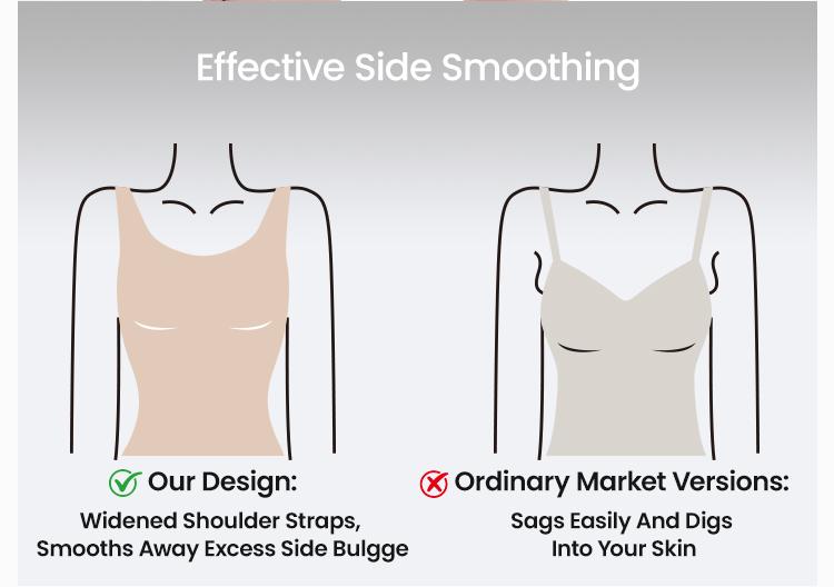 (KaKaPeople Easyslide Shapewear) Tummy Control Butt Lifter Faja Bodysuit, Back Support Scrunch Back Open Design, Postpartum Recovery Full Body Shaper with Cotton Gusset, Colombian Fajas Everyday Wear for Women