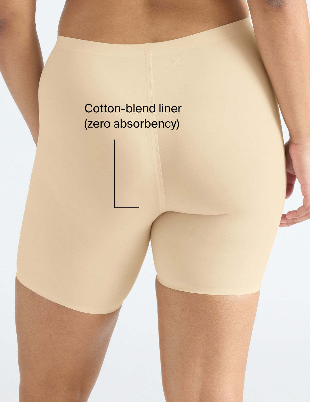 Thigh Saver® 6”