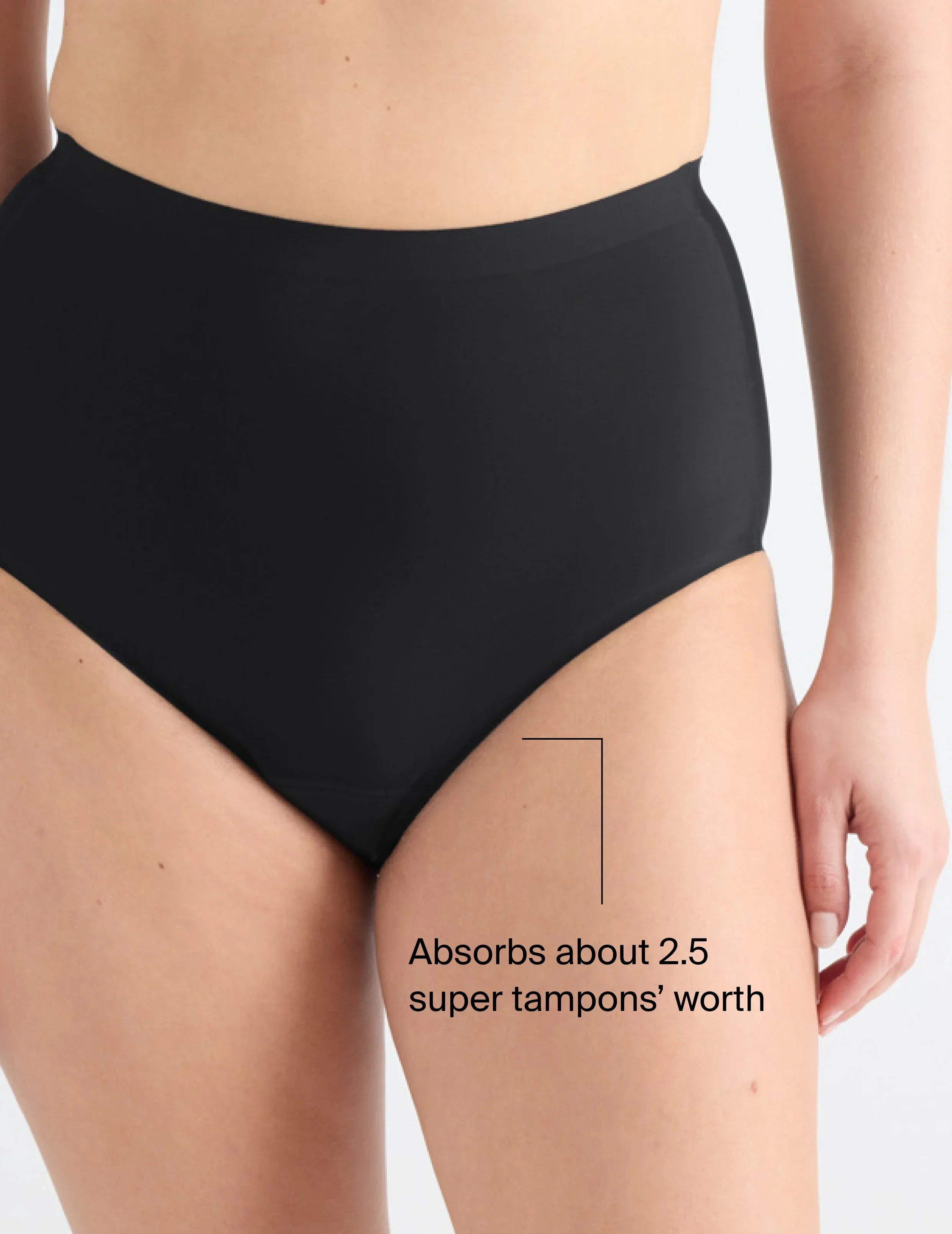 Leakproof UltraThin No-Show High Rise
