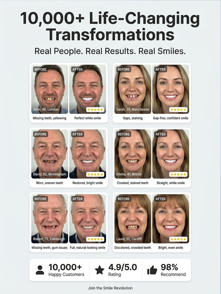 【Best-Selling in the US】Premium Medical Denture Set — 1:1 Natural Fit That Never Drops