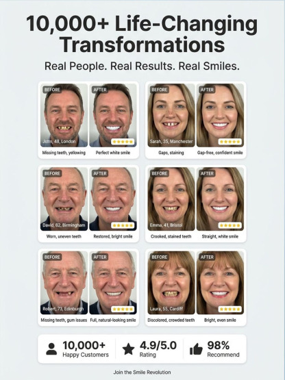 【Best-Selling in the US】Premium Medical Denture Set — 1:1 Natural Fit That Never Drops