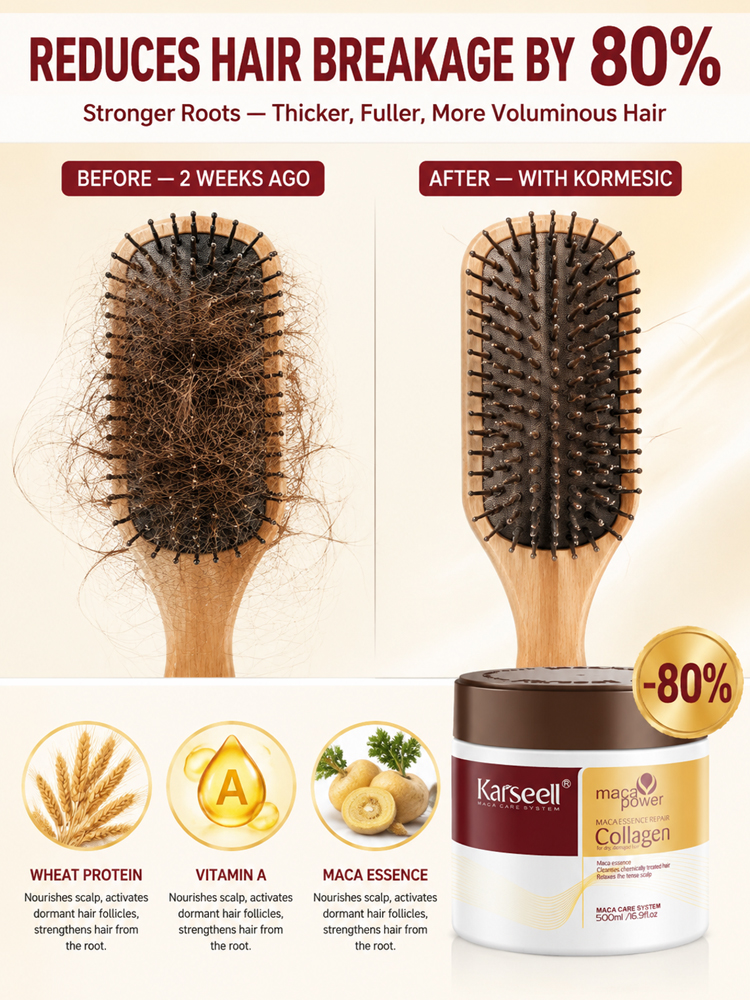 Karseell™  Deep Sea Collagen Hair Mask | 7-Sec Rescue for Salon-Quality Liquid Hair!