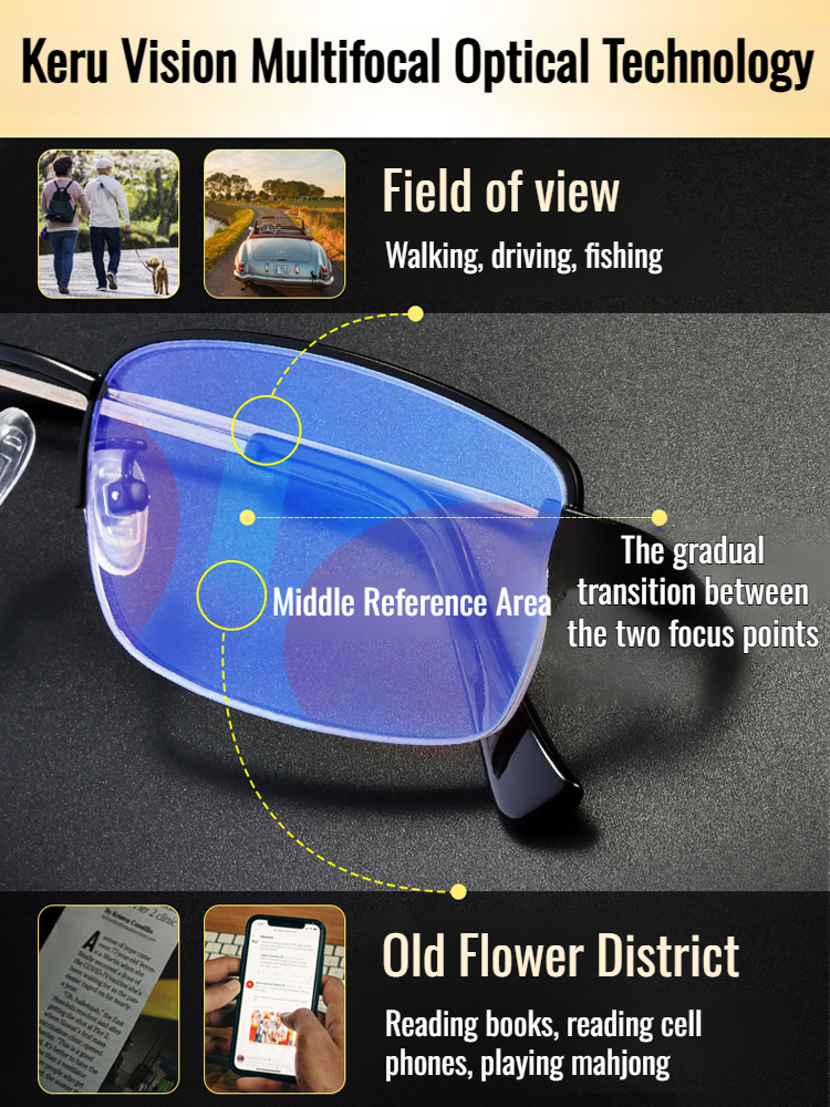 The most popular auto-zoom reading glasses among the rich in Washington!