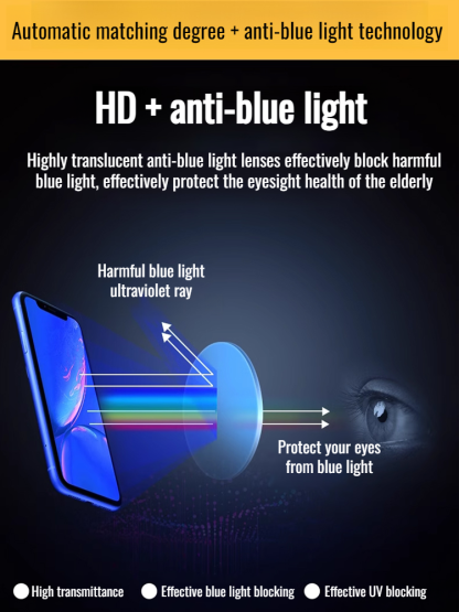 The most popular auto-zoom reading glasses among the rich in Washington!